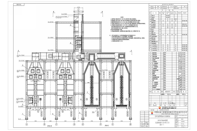 Đơn vị hóa dầu Petro China Liaoyang 2,4 triệu tấn/năm Hydro hóa dầu dư Đơn vị hóa dầu Petro China Liaoyang 2,4 triệu tấn/năm Hydro hóa dầu dư